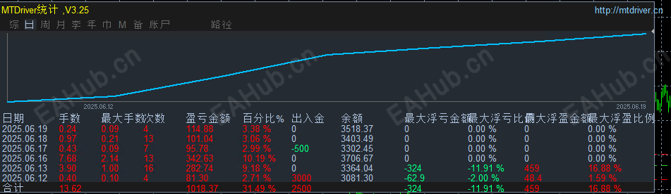 fcdce493bd3edcb6ba8e21462b3d3cc.png