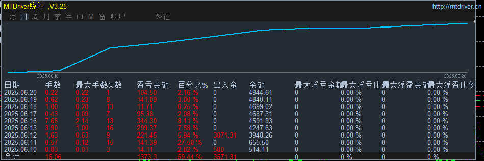 919d2b7b7e57d14c7a96ddf4d0ffe4c.png