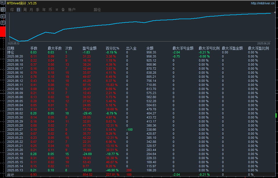 螢幕擷取畫面 2025-06-20 175232.png