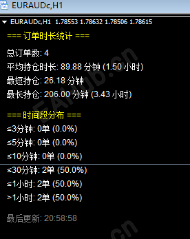 订单时长2.png