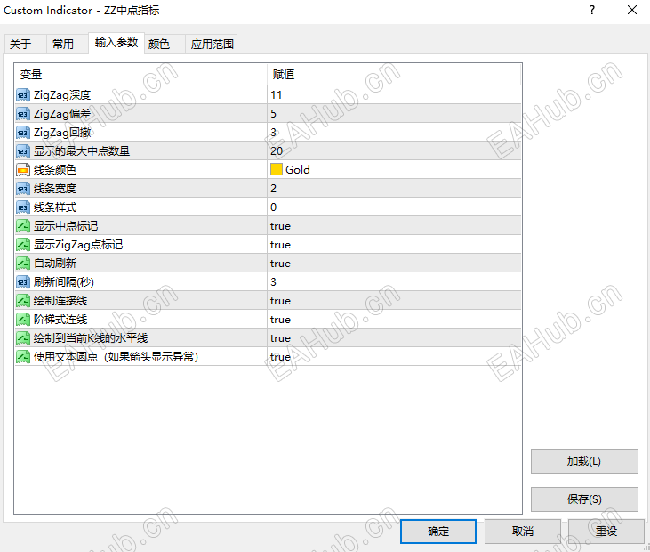 中点指标2.png