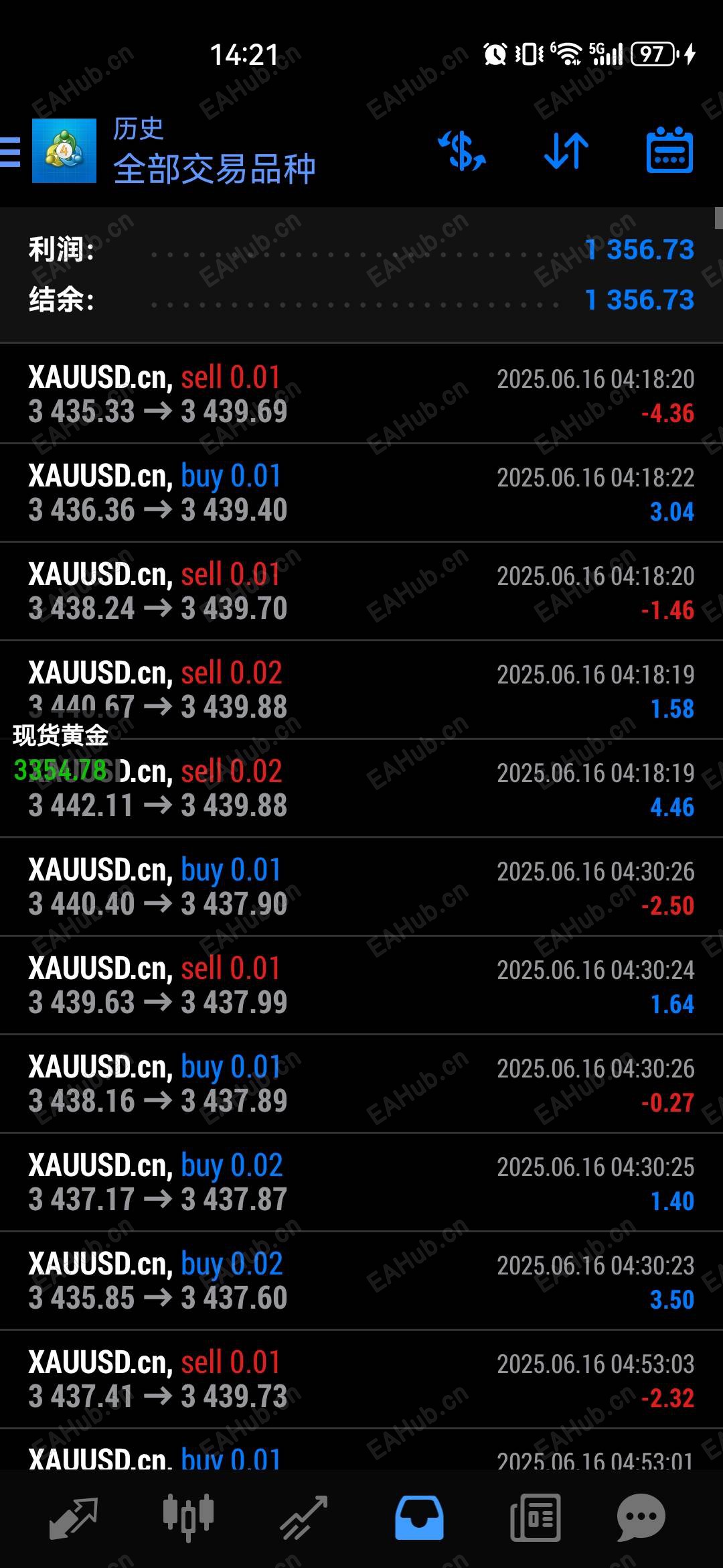 Screenshot_20250623_142124_net.metaquotes.metatrader4.jpg