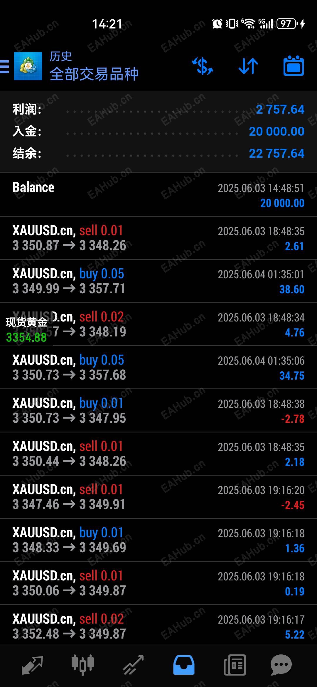 Screenshot_20250623_142120_net.metaquotes.metatrader4.jpg