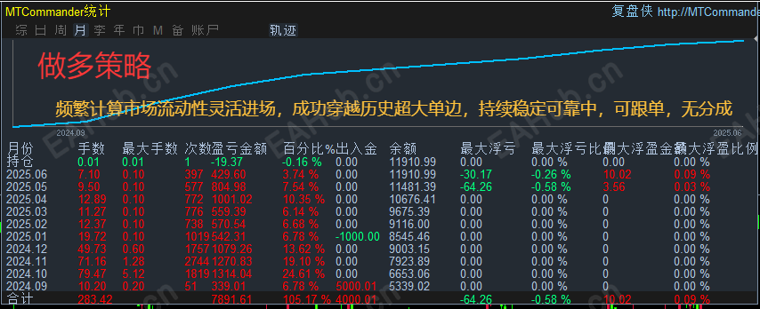 742QQ_1750669145283.png