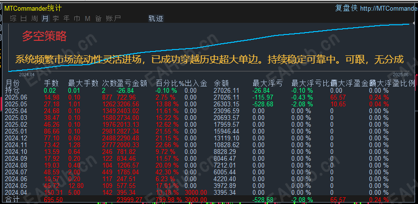 609QQ_1750668956555.png