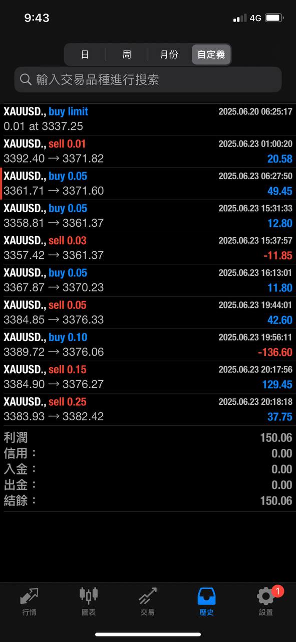 马丁 DAY.jpg