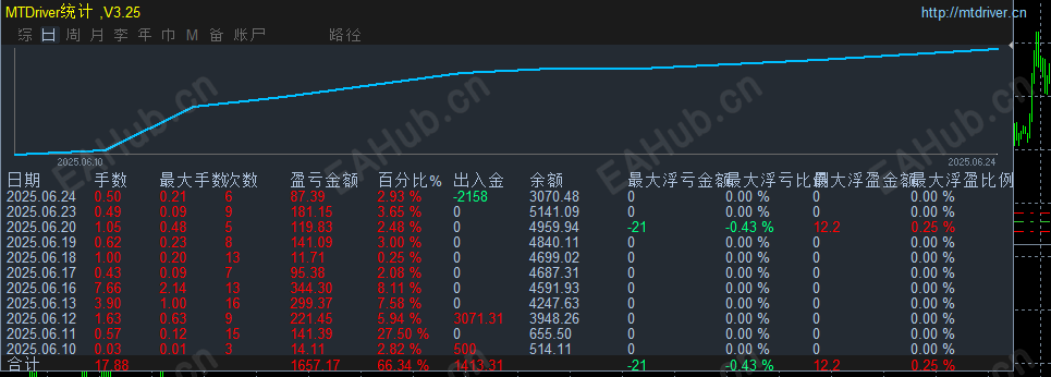 9d78e256f8d500932f3357df4823c63.png