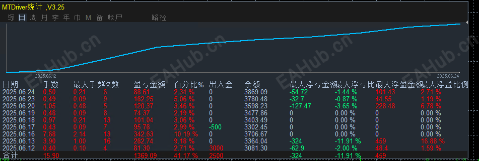 60afd1e158fc62d688f151dfc03a01c.png