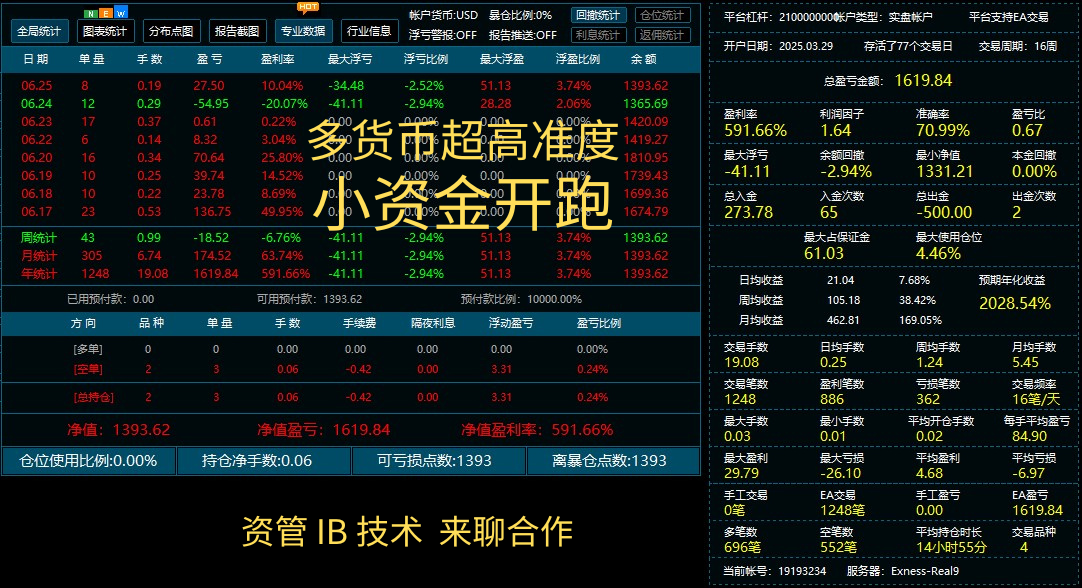 多货币超高准度.png