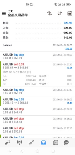 Screenshot_20250628_100245_net.metaquotes.metatrader4.jpg