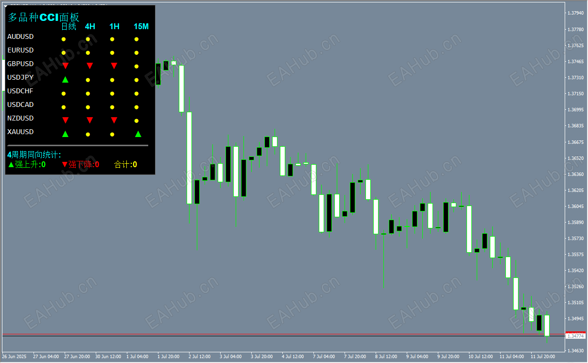 wechat_2025-07-14_125121_191.png wechat_2025-07-14_125121_191.png