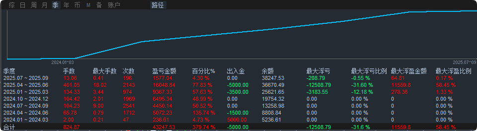 106-马丁.png