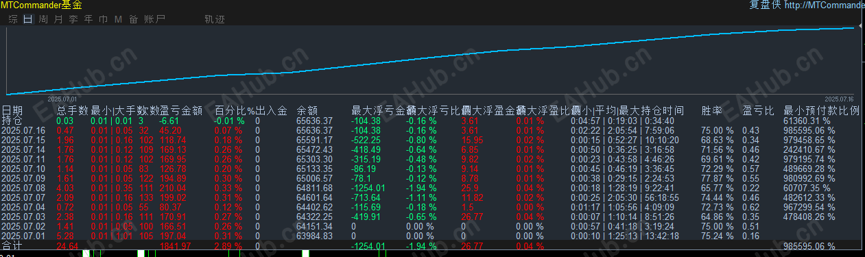 58d28ffb0aa996dd42af135cdba66a7.png