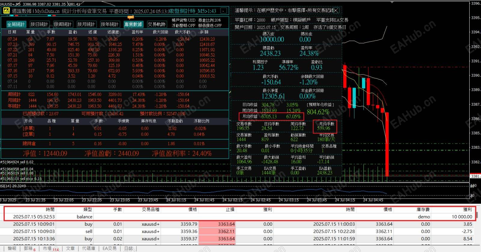 WhatsApp 圖片儲存時間2025-07-24，10.14.54_69f10a92.jpg