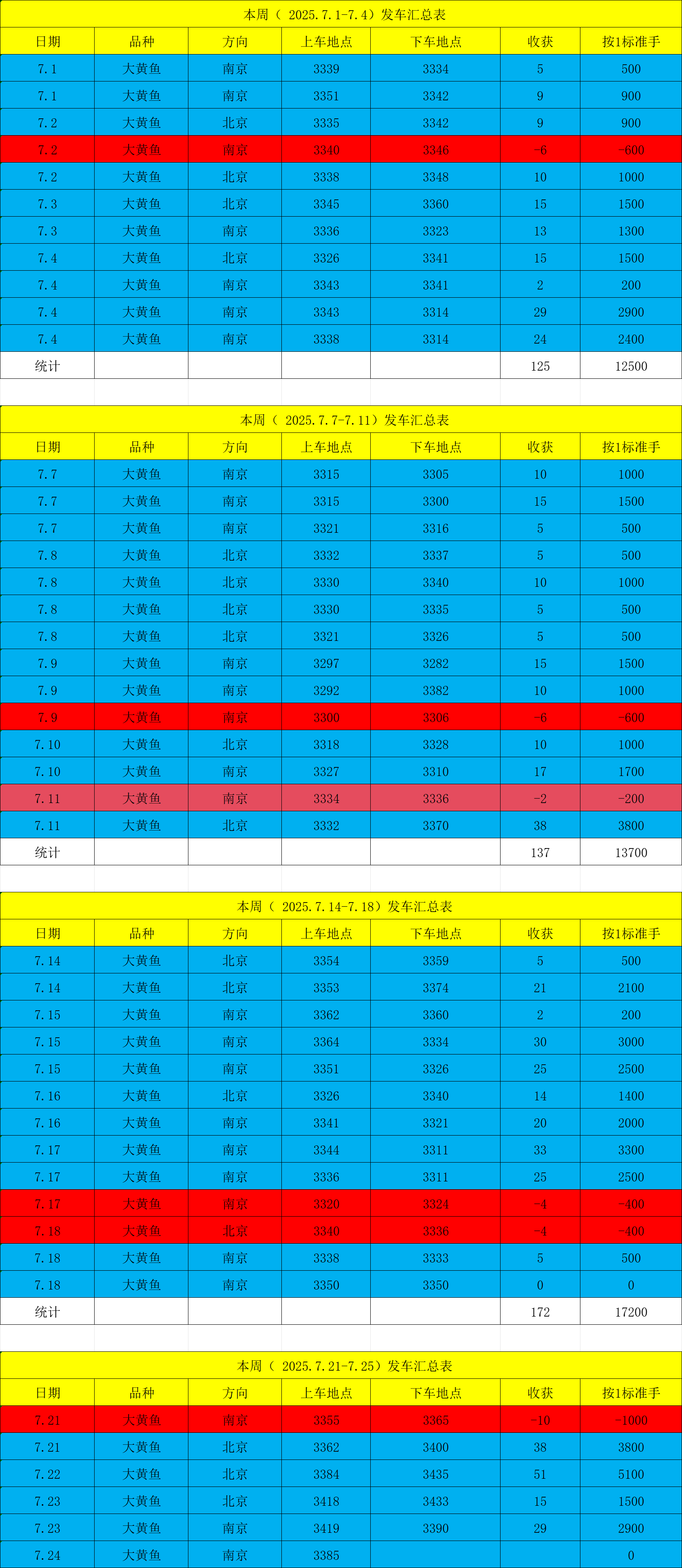 21F4B808EB238A843C158588BCC09FB8.png