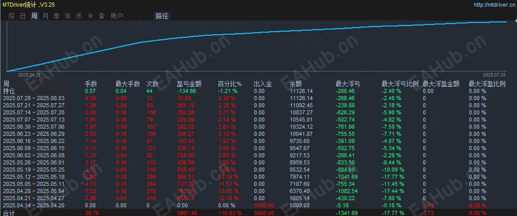 微信图片_20250728165034_80.jpg