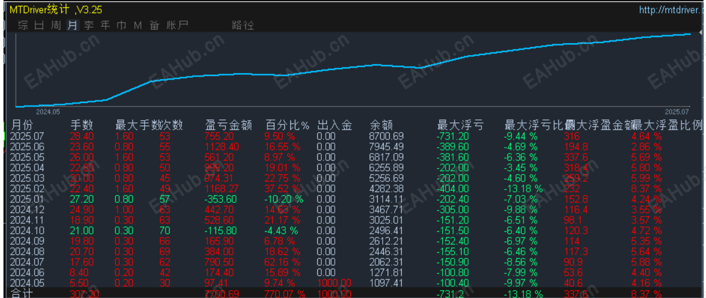 f96441d2f18d8106681b9de453b9c15.png