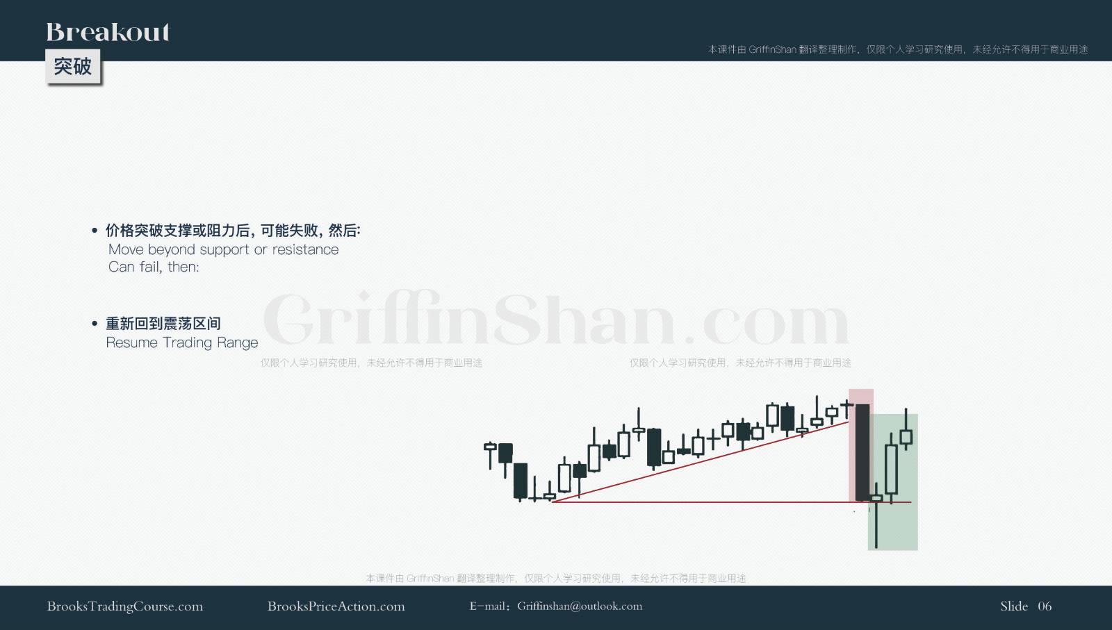 [Video]01丨基本术语丨Terminology Courseware_课件中英对照7.jpg