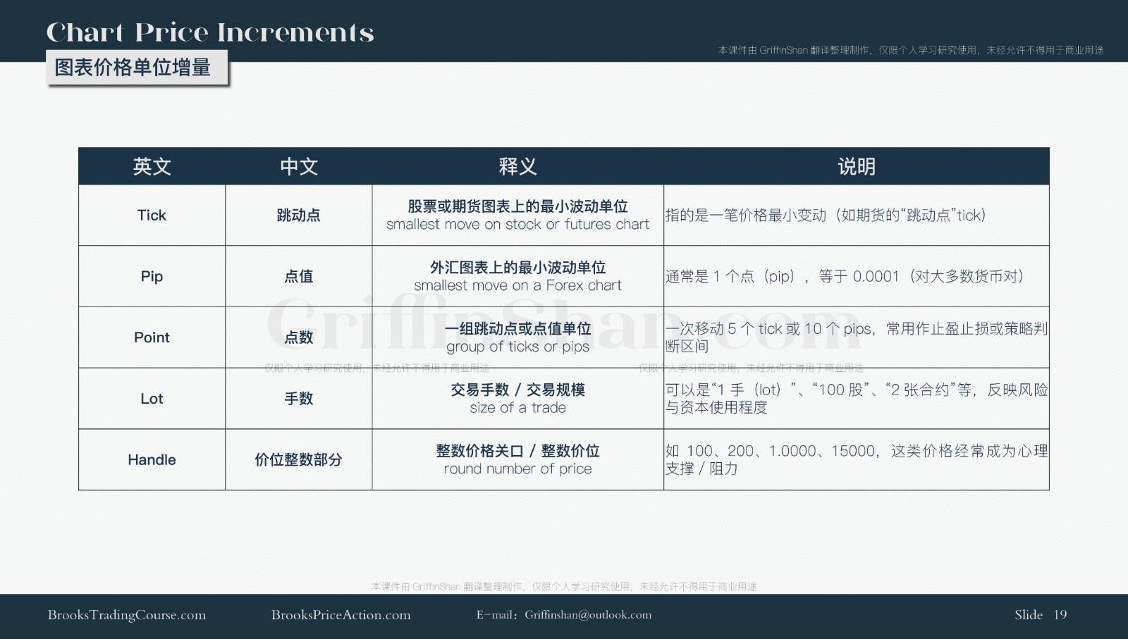 [Video]01丨基本术语丨Terminology Courseware_课件中英对照20.jpg