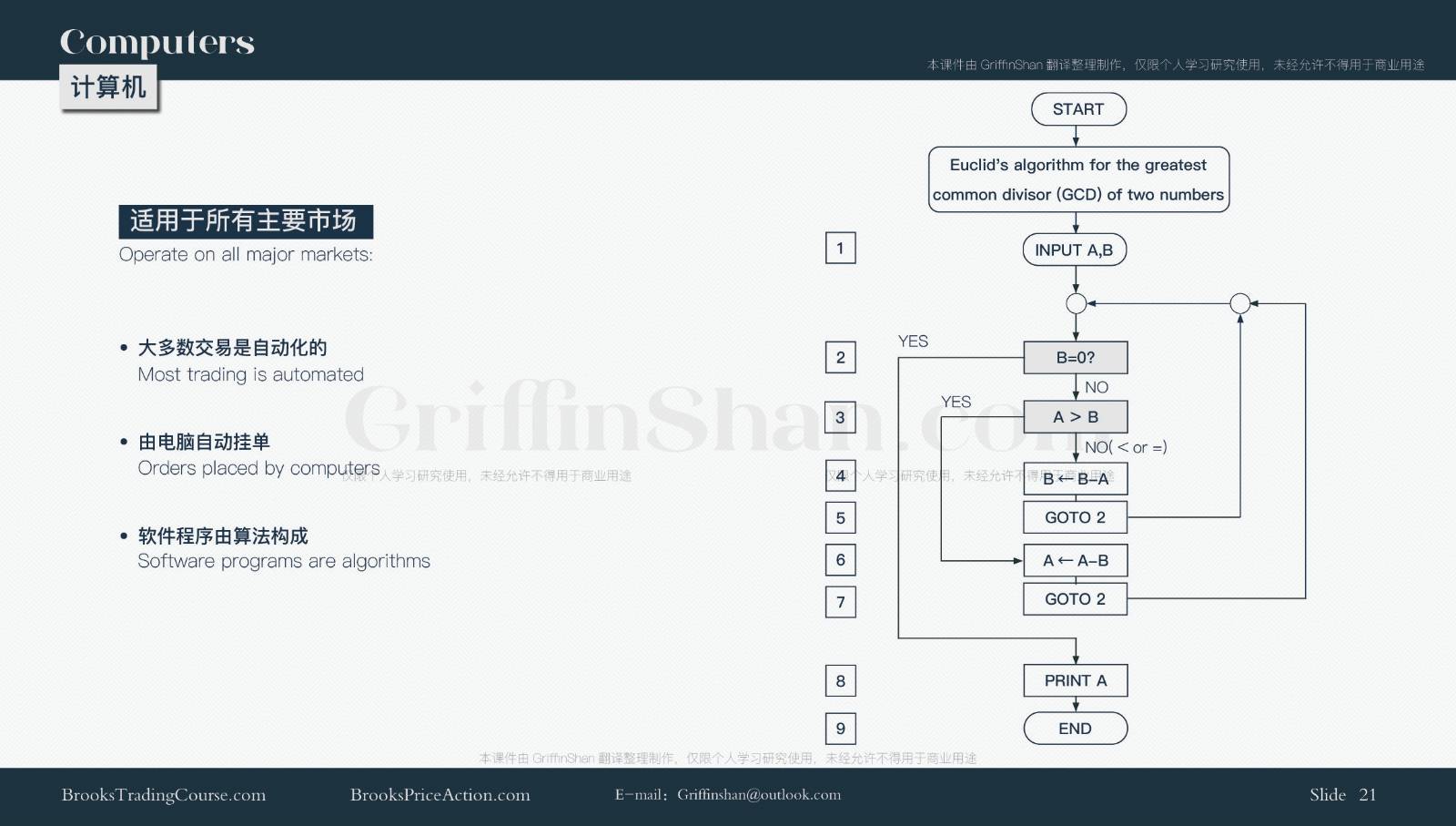 [Video]01丨基本术语丨Terminology Courseware_课件中英对照22.jpg