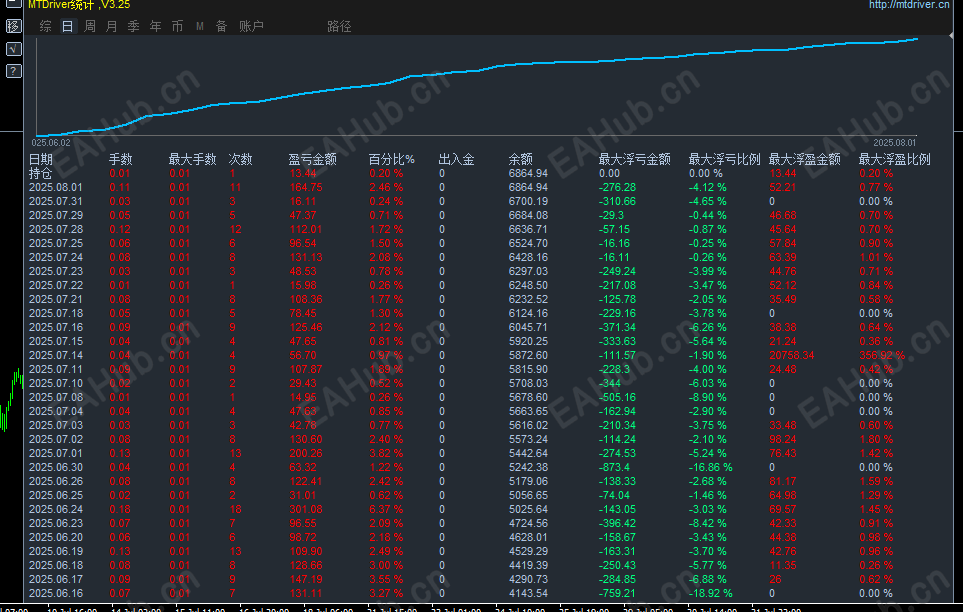 微信图片_20250802100400.png