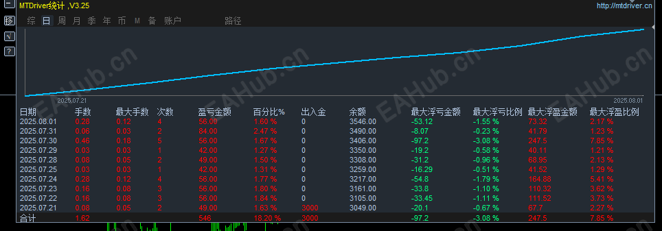 微信图片_20250802100244.png