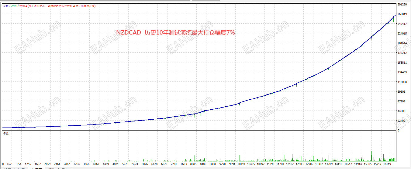 QQ截图20241105192345.png