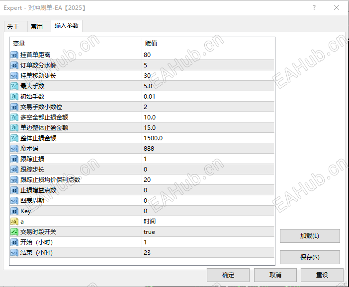 参数图对冲.png