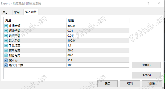 顺势参数图.png