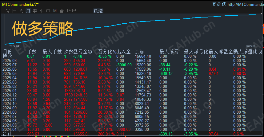742QQ_1755053526305.png