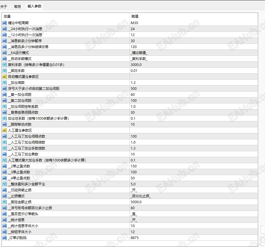 参数图2