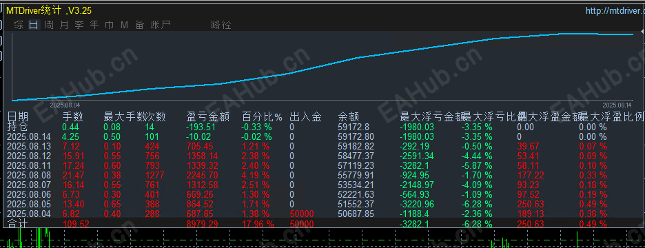 8.14发发.png