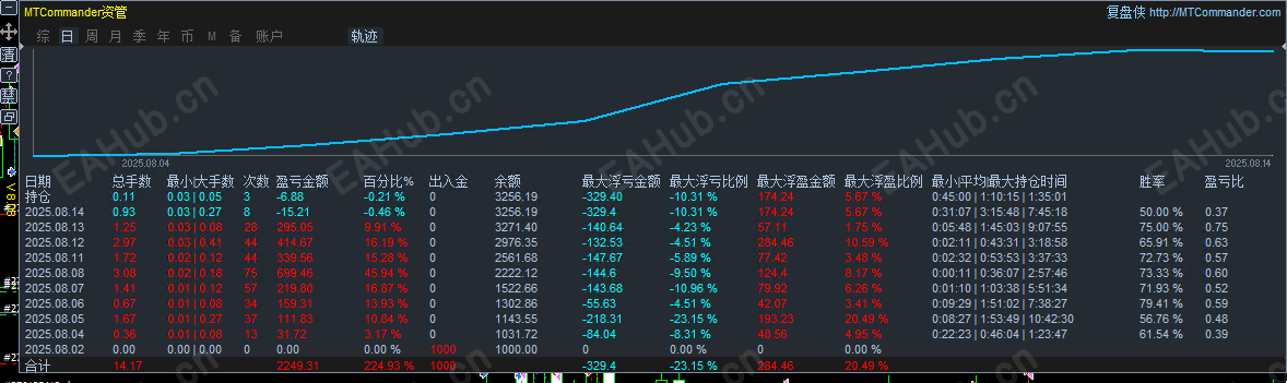 顶.png