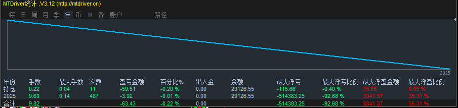教训.png