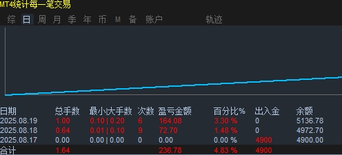 微信截图_20250819222325.png