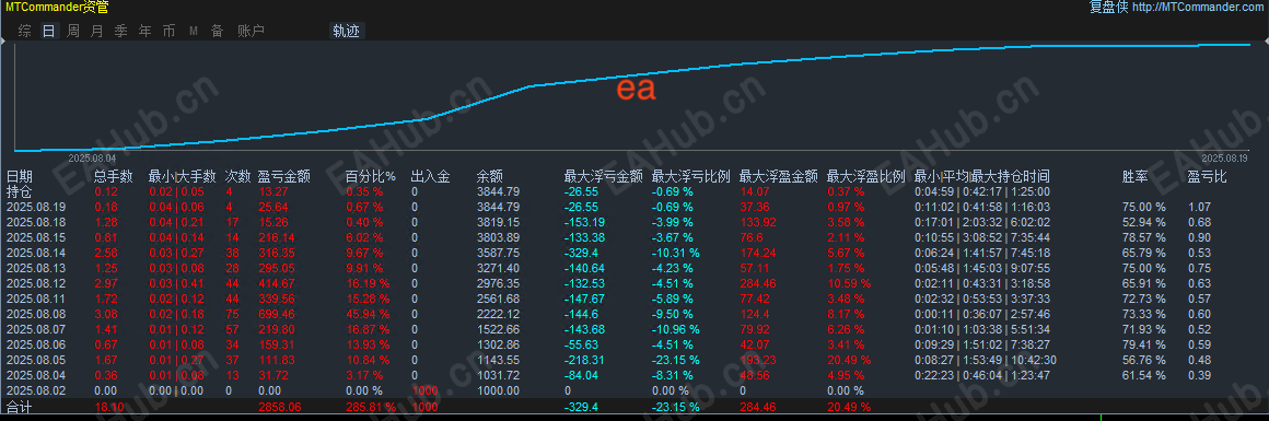 闪电猎手EAhei.jpg