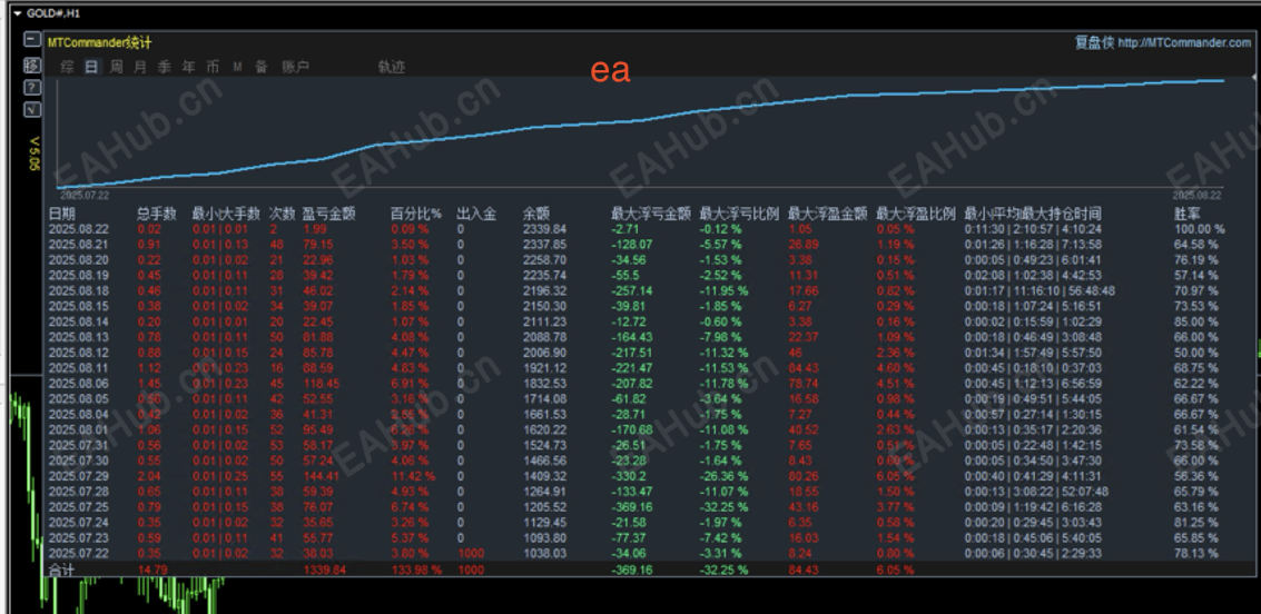 0822发帖黑图.png