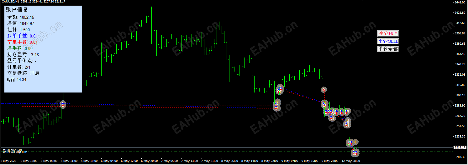 按钮 显示界面.png