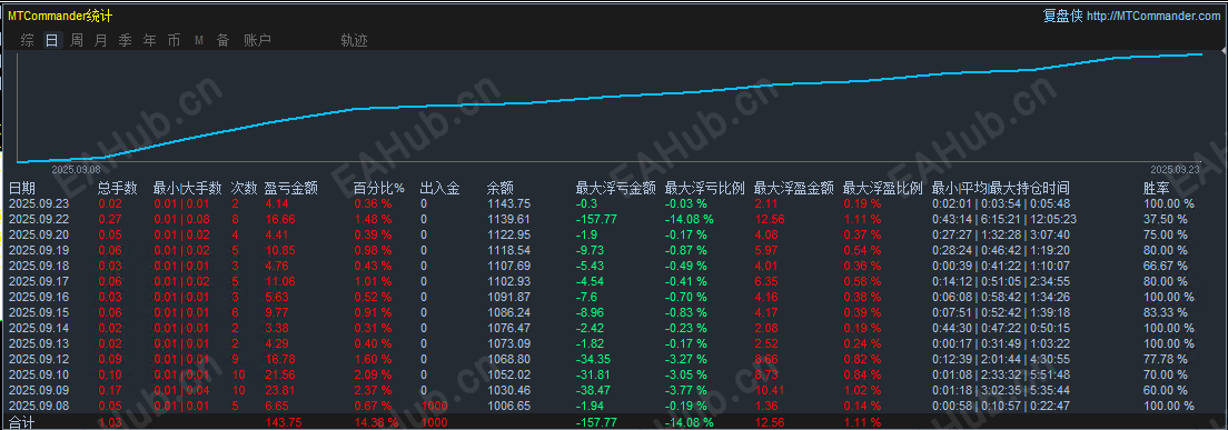 BTC 24.png