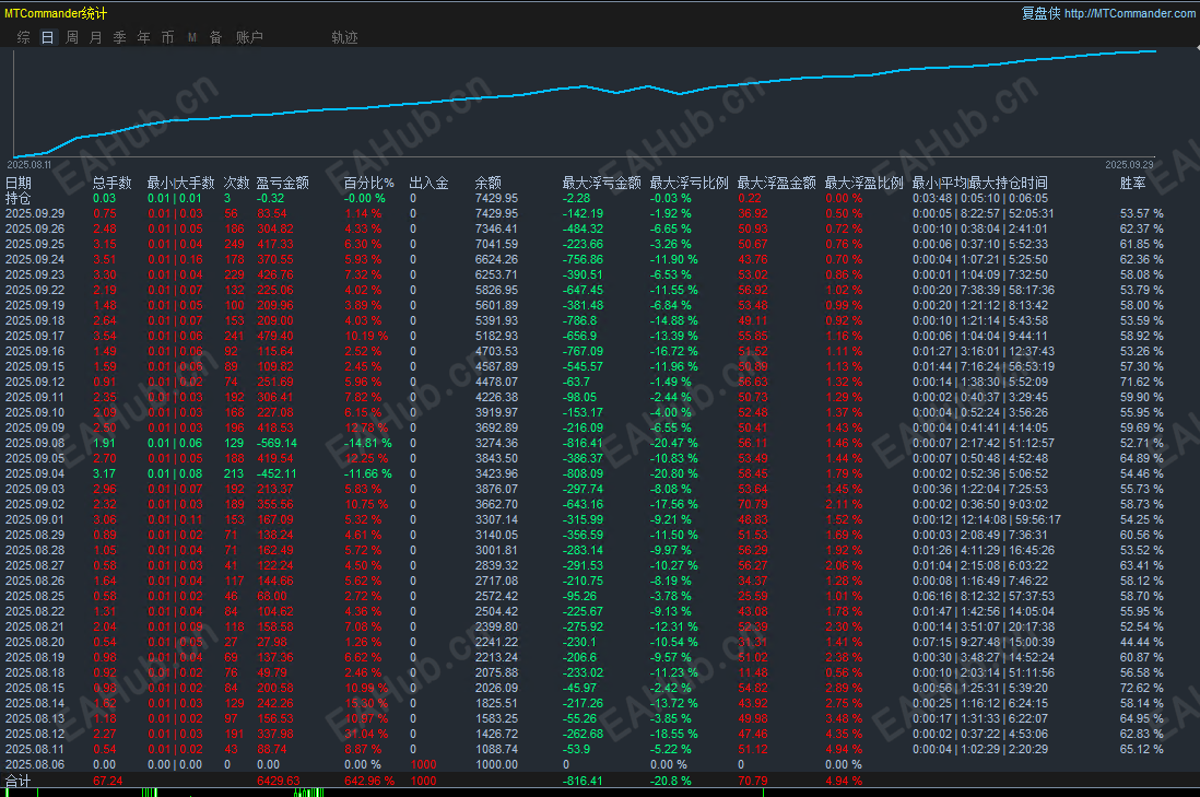 9.30......png