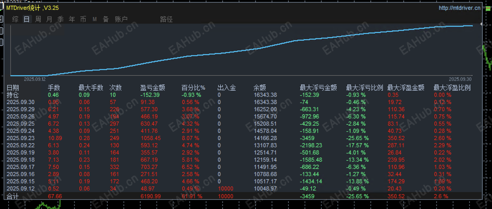 9.30发图1.png