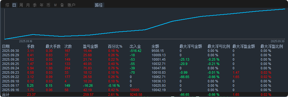 573手工.png
