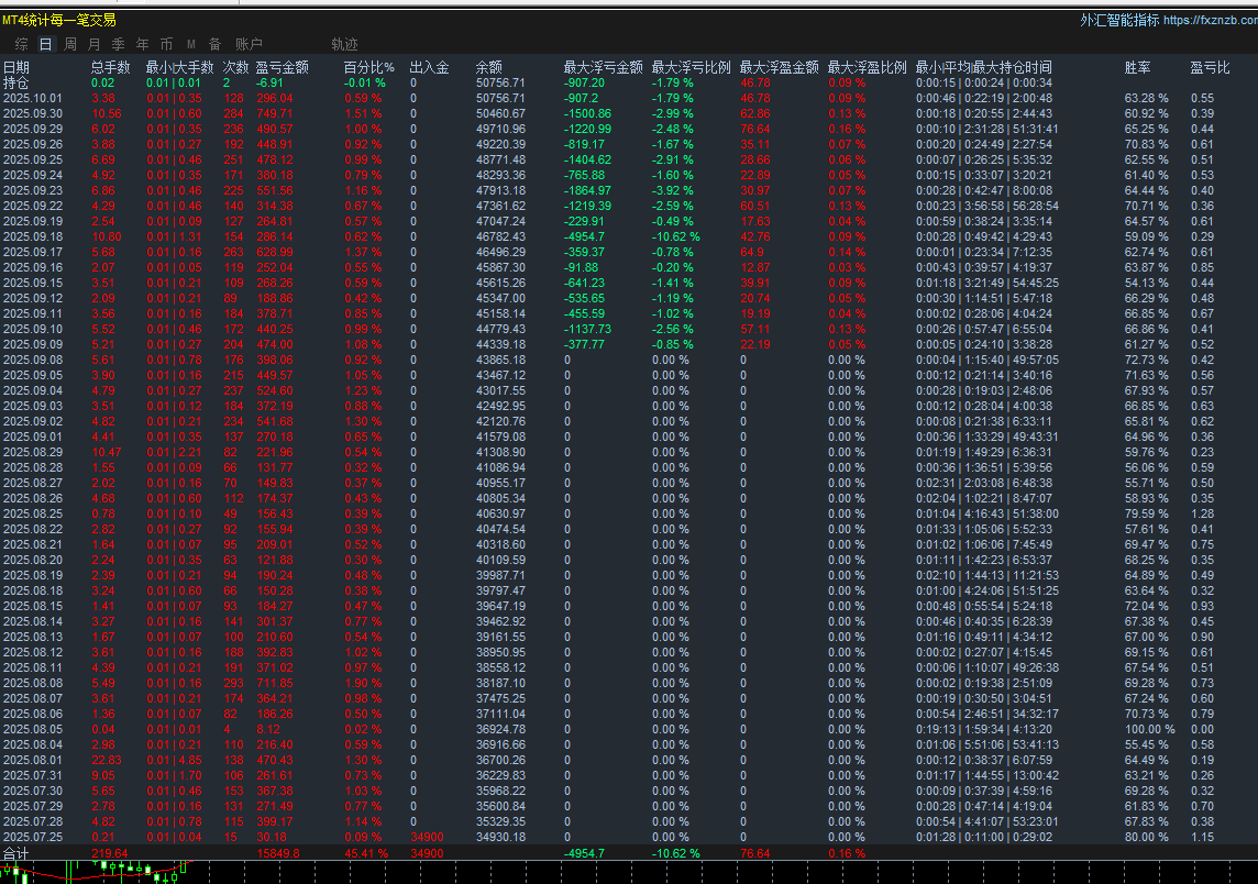 6edc339d3f8b34a49b5b6eb979c6cbc7.png