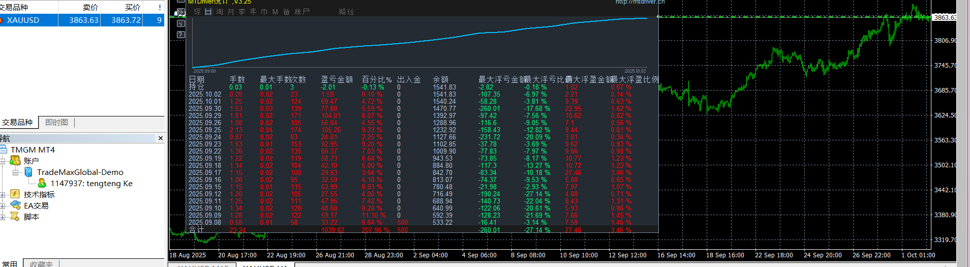 小资金对冲策略.png