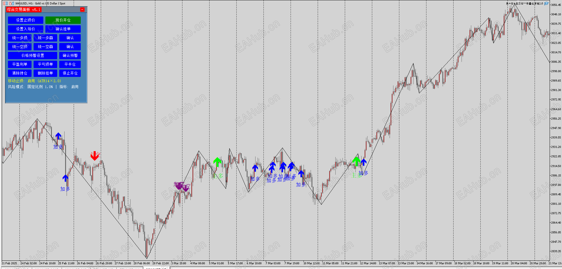 eb9686d91490d28db158da76cc575647.png