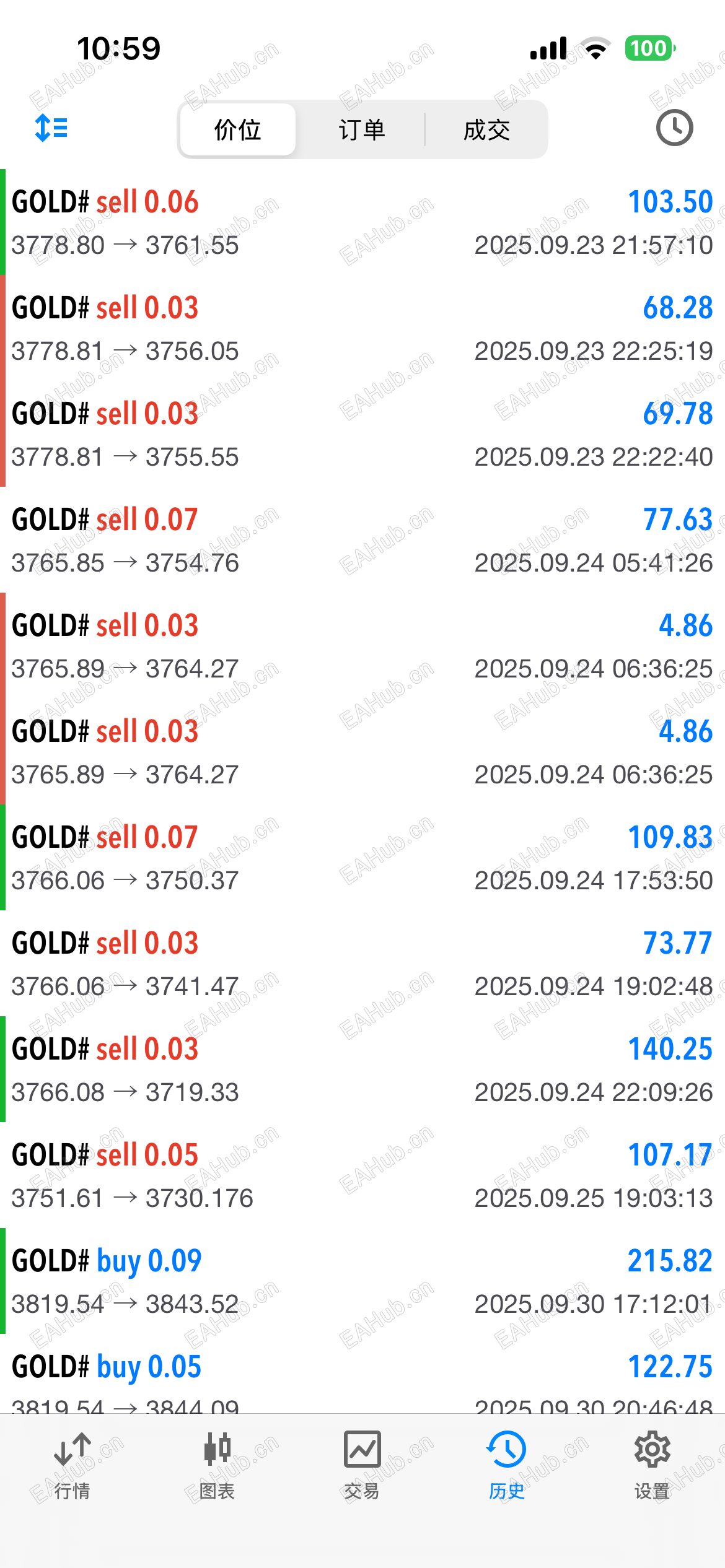 05daacb500234d038efa382cf08ed0bb.png