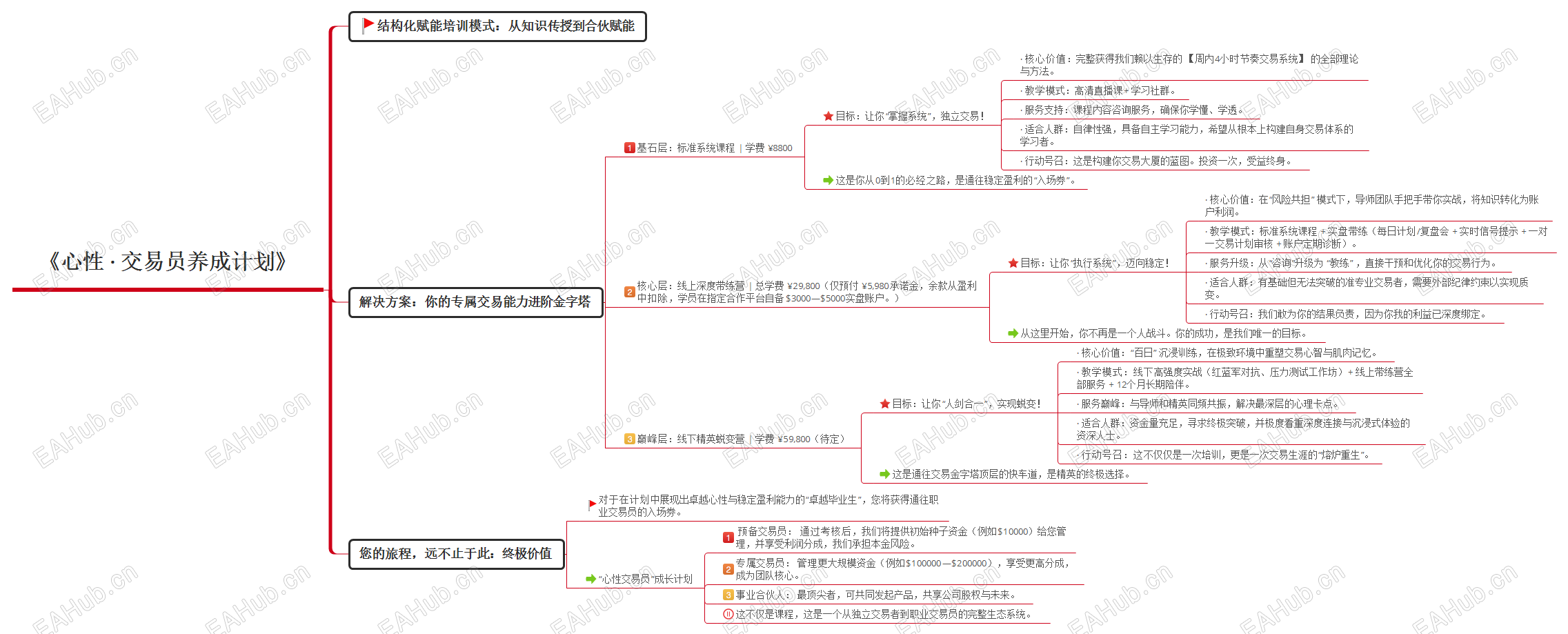 61eeedf07a86dbbc4ae76ab12273314e.png