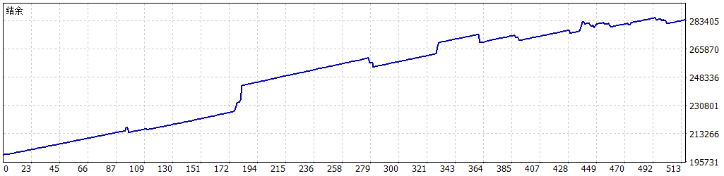 ReportTester-151156616.png