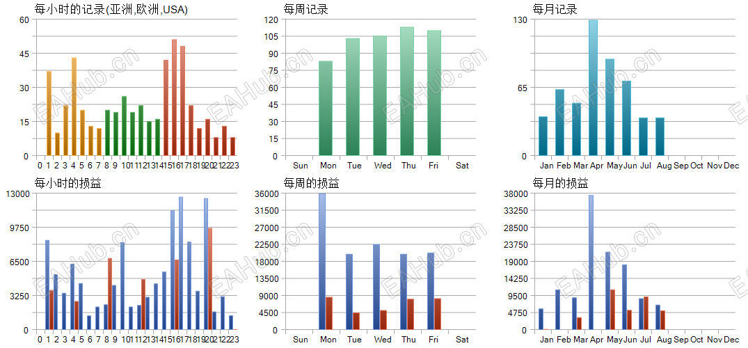 ReportTester-151156616-hst.png