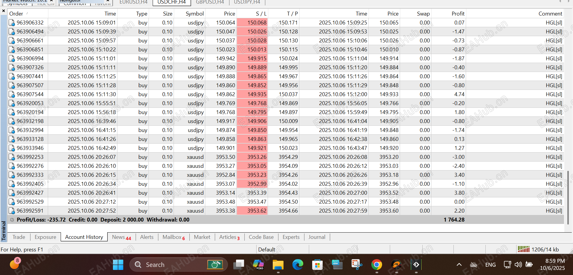 HLG statement loss.png